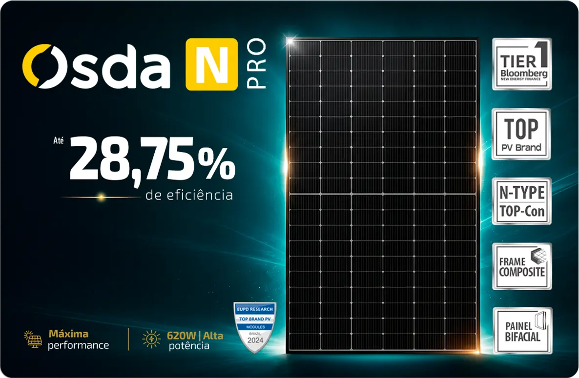 Painel solar com alta eficiência.